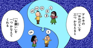 【HUNTER×HUNTER】アルカとナニカの能力