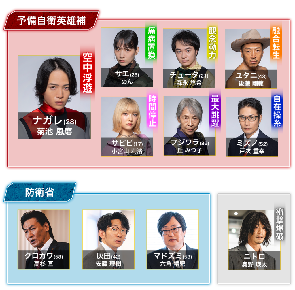こちら予備自衛英雄補